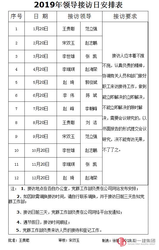 2019年領導接訪日安排表